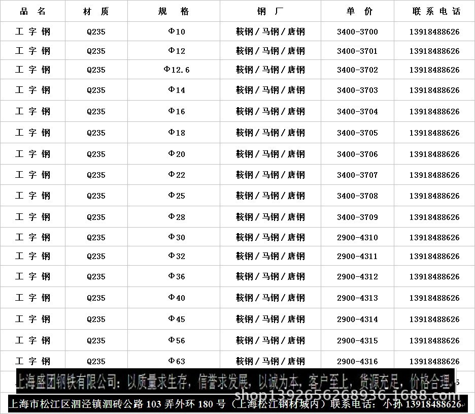 工字钢-日照q235b工字铁规格齐全 现货充裕提货便利
