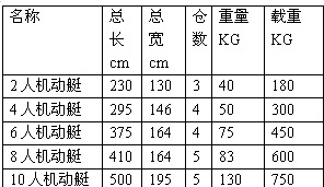 QQ截图20130724205646