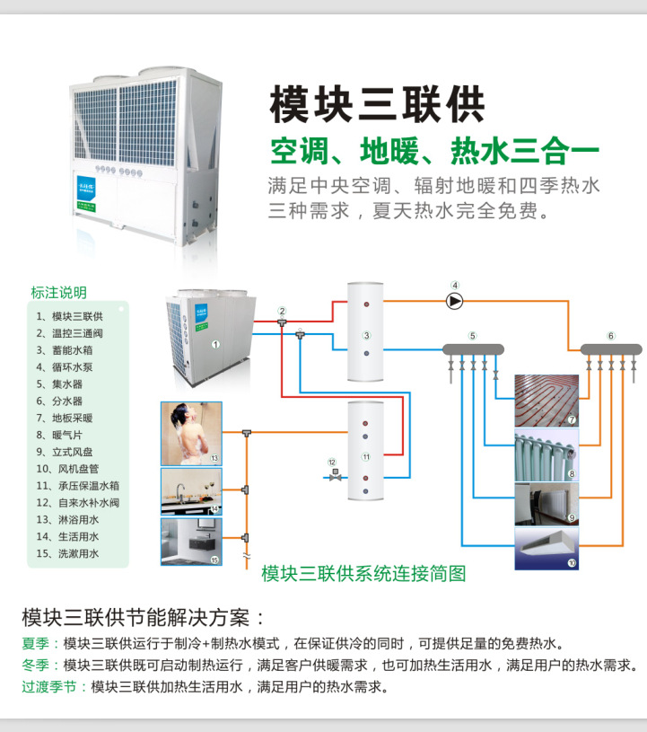 三联供热泵机组 空气能 浙江热水器批发 加工定制 oem