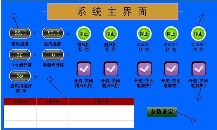 plc恒温恒湿控制界面