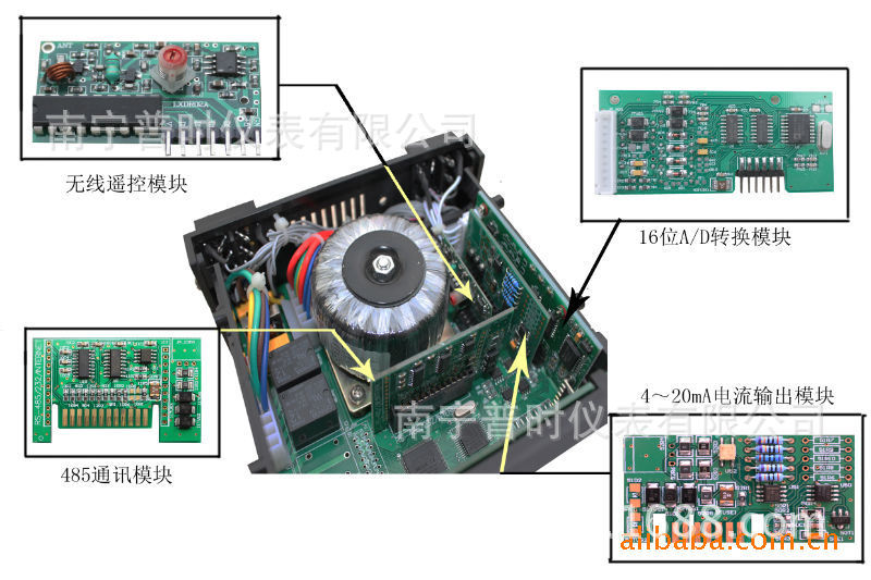 定量控制機結構