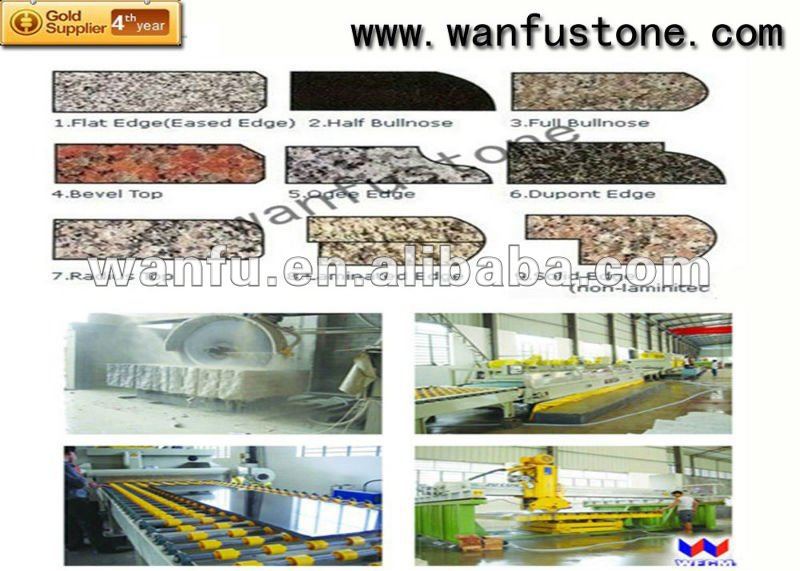 countertop edges: full bullnose, half bullnose, flat eased(ea