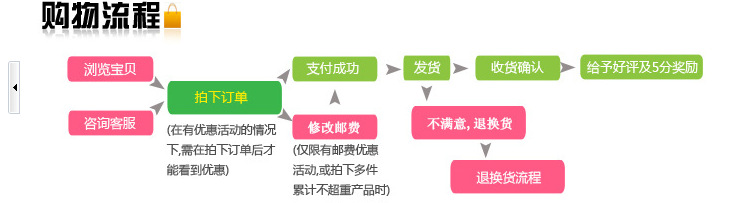 QQ截图20140414171333