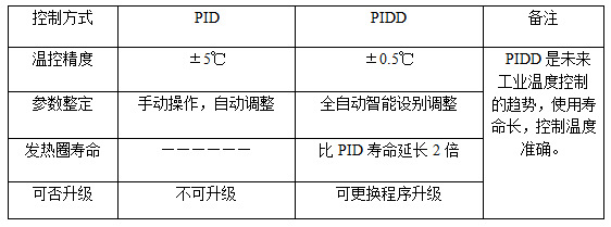 QQ图片20140902151829