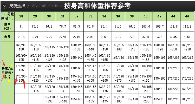 尺码选择-身高体重