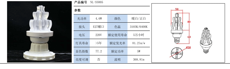 晟飾燈--參數圖片2_01