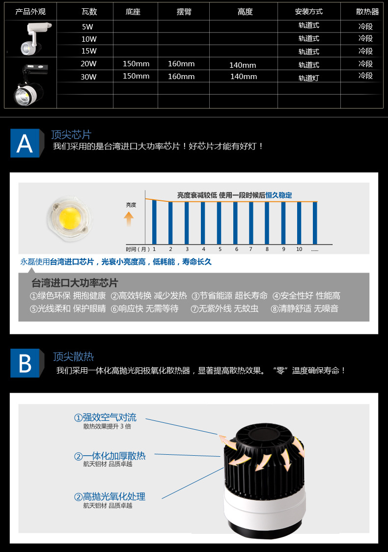 COB轨道灯_08