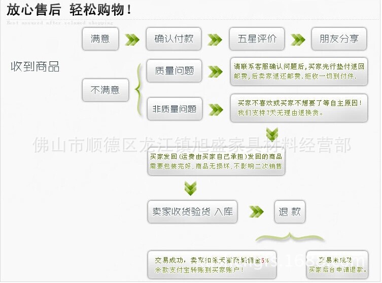 售后