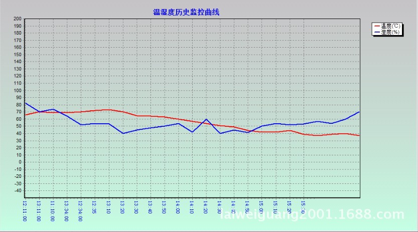 QQ图片20140311164223