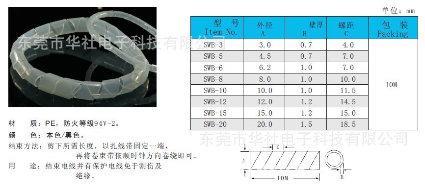 卷式結速帶SWB