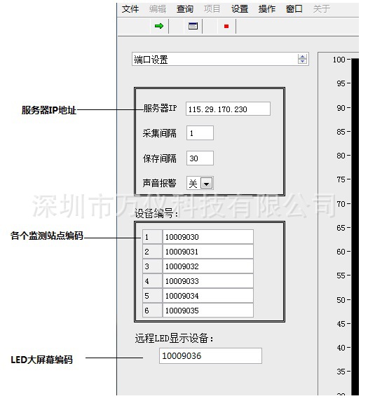 KEC900+無線采集發佈軟件示意圖