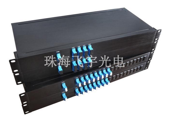 飞宇CWDM rackmount_水印