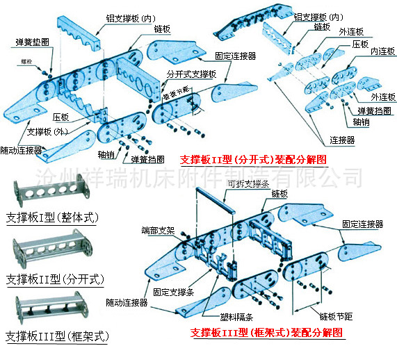 冶金设备专用大型钢制拖链 优质钢板淬火金属拖链