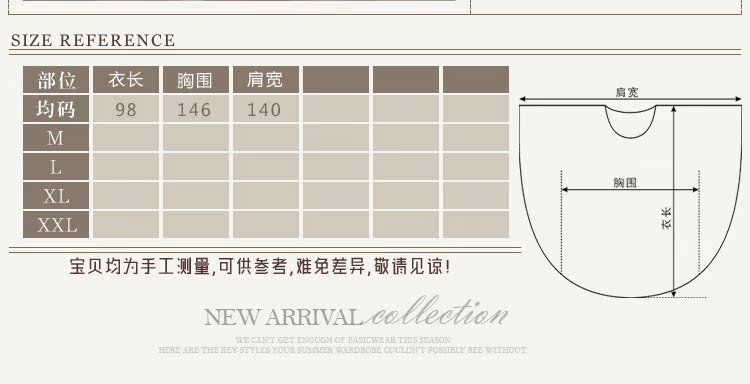 商品属性_03