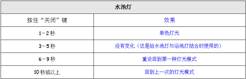 QQ截圖20140813103409