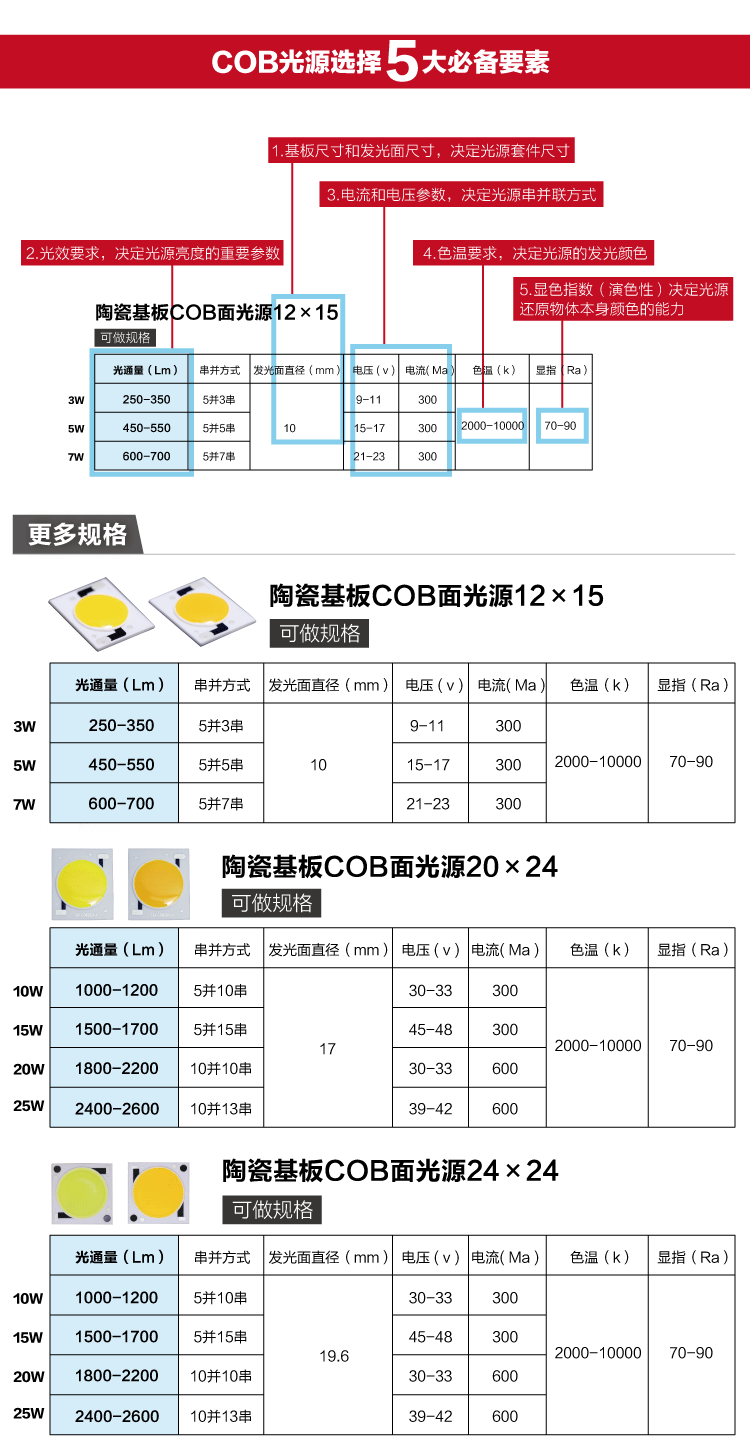 cob-5w