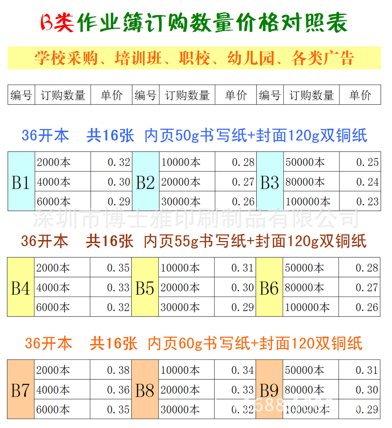 B類報價單