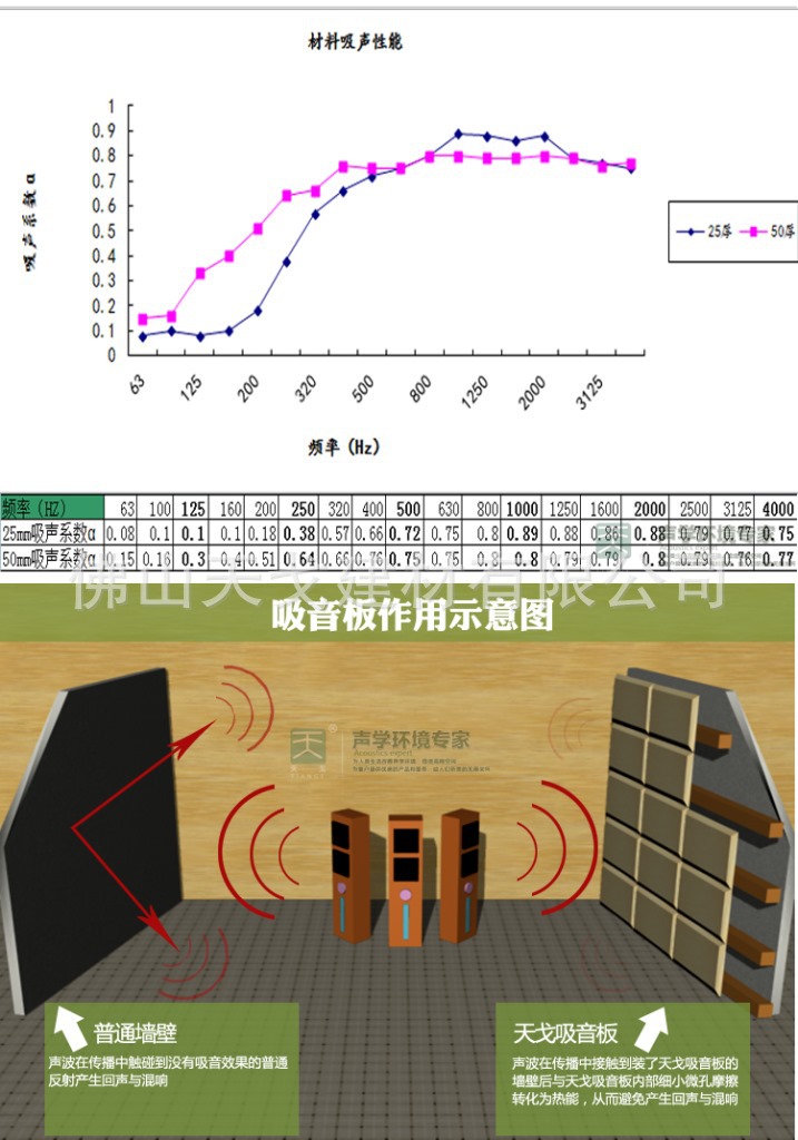 软包吸音板绿色_05