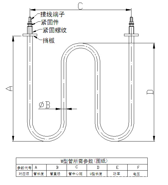 w型加熱管