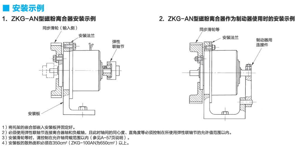 特价供应三菱制动器zkg-20an三菱磁粉离合器