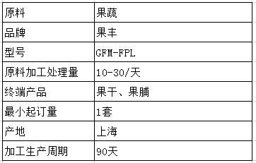 果脯、果干