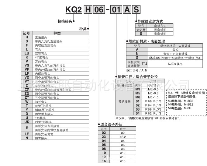 QQ圖片20140818110550