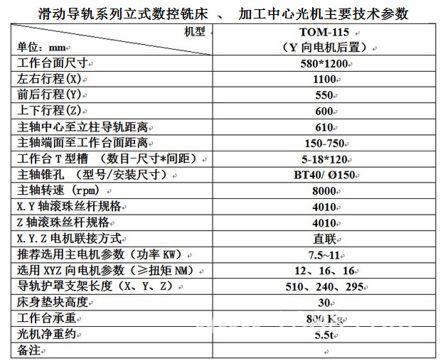 立式加工中心115硬轨机