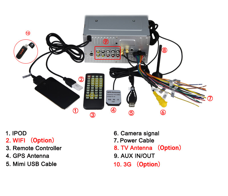 8628MX黑 福特蒙迪欧专用车载导航
