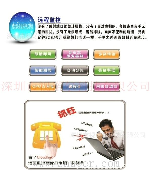 网店5