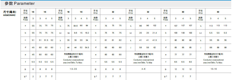 明装插座 44参数