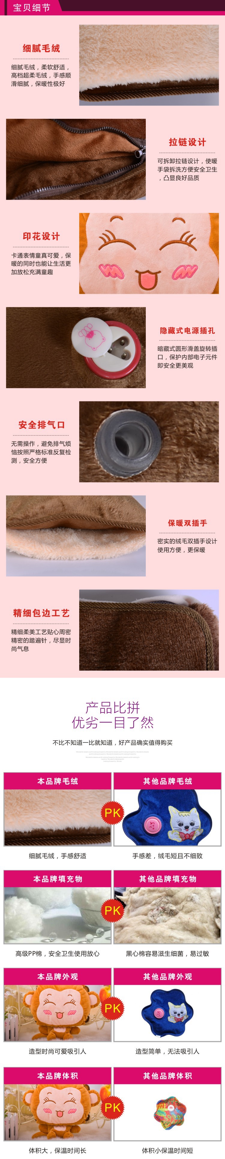 超盼暖手袋系列4細節-4