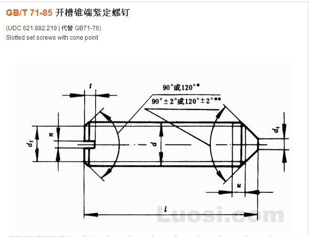 不锈钢开槽锥端紧定螺钉,gb/t71开槽锥端紧定螺钉,gb/t71紧定