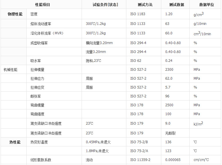 HL-4000 1