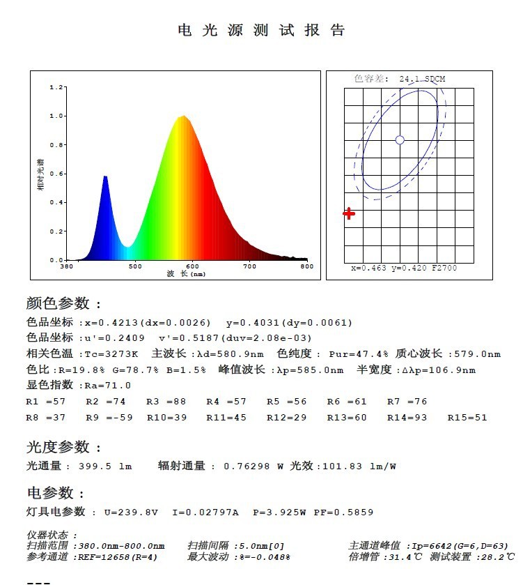 4W小射灯6000K