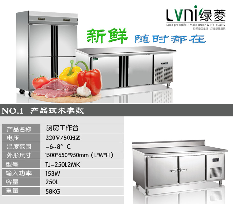 1.5米 带靠背 明管 工作台