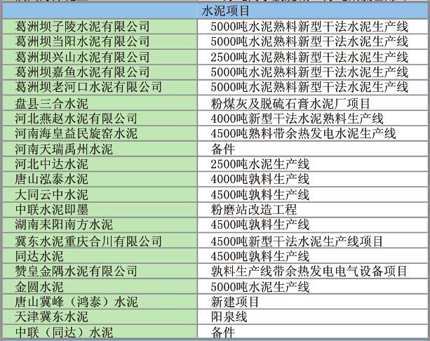 業績7