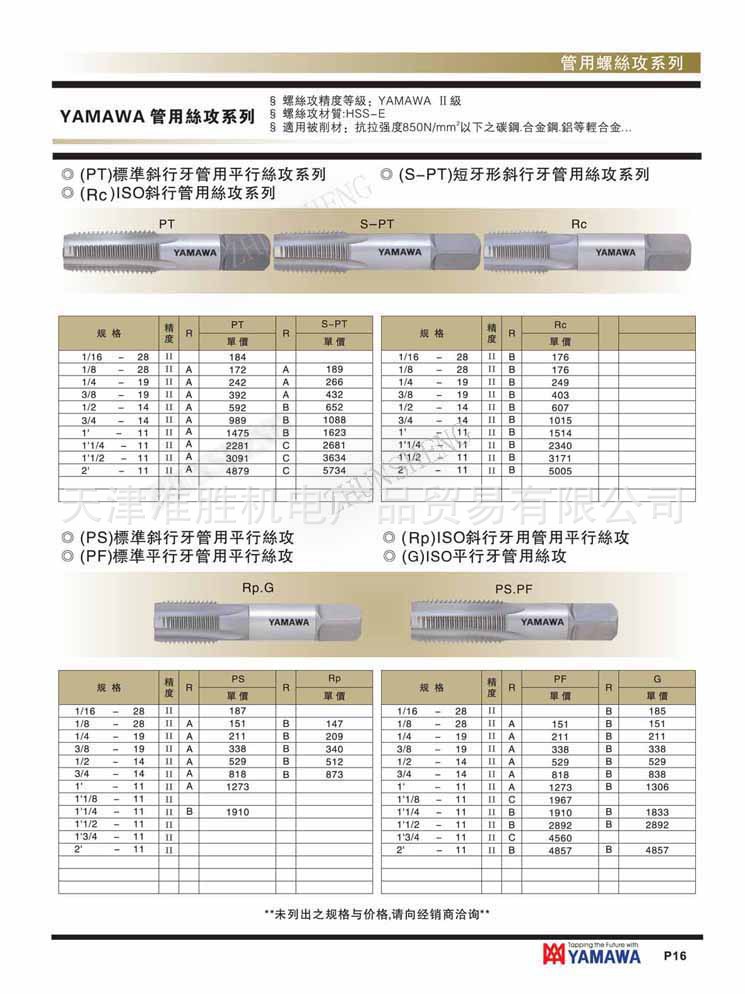 管用丝攻PT RC G PF