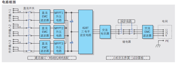 KSG-TM30K-50K电路图