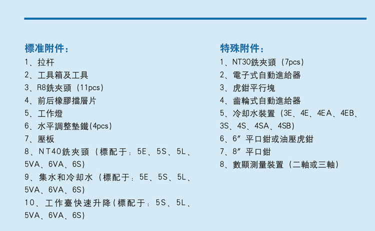 台湾数控铣床 5VA 精密木工铣床 高精密小型铣床 台湾品质保证