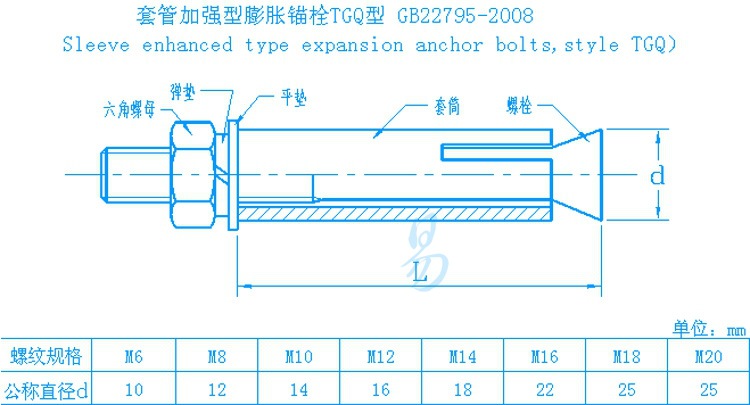 膨胀螺丝 拉爆螺丝 膨胀螺栓 正宗304不锈钢正品 m8