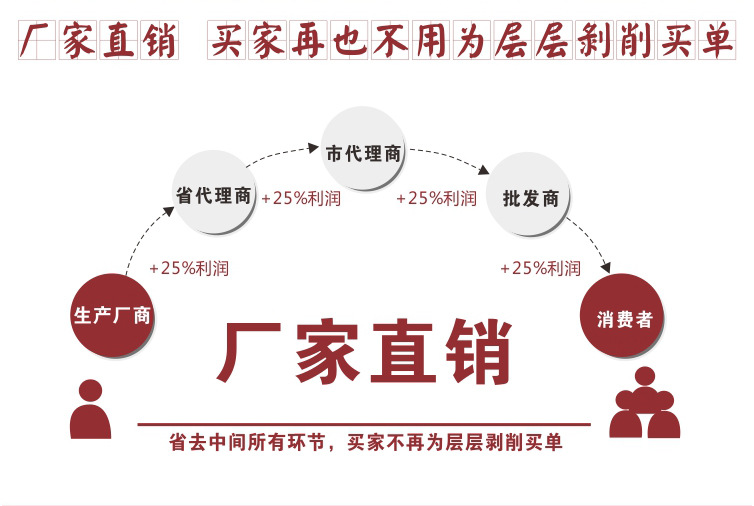 自封袋链接_16