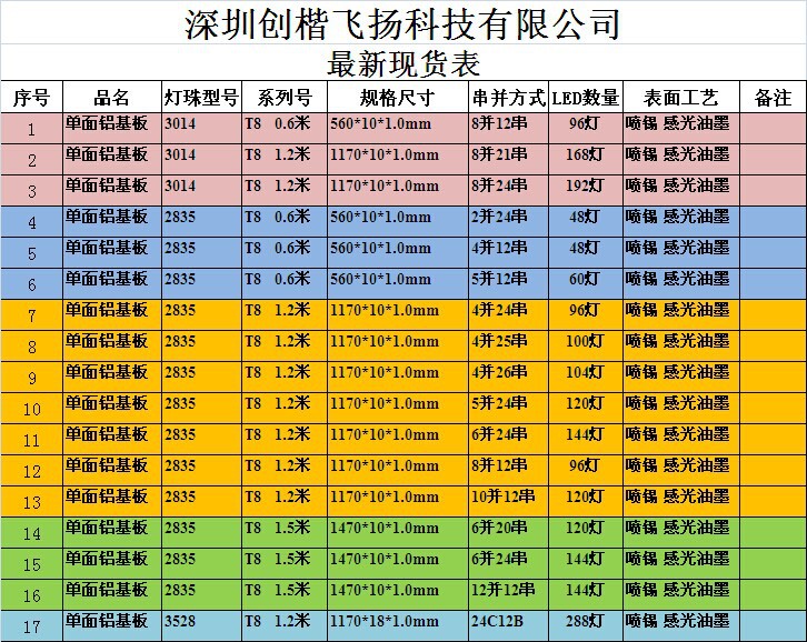 QQ图片20140913103228