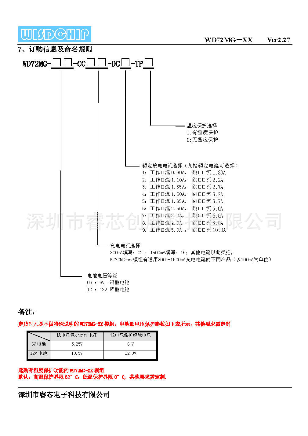 WD72MXXX