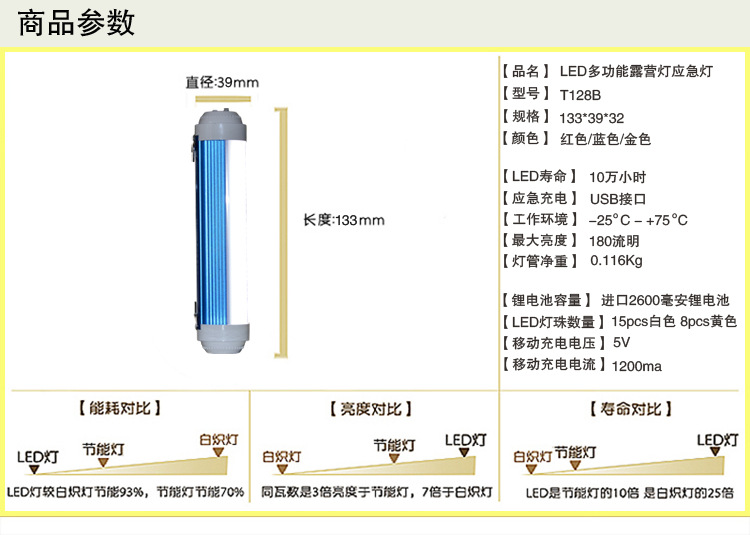 t128商品参数