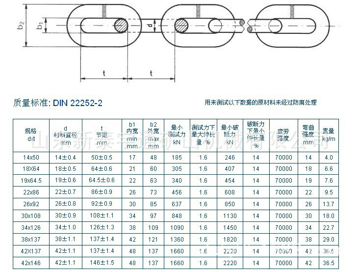 链条参数