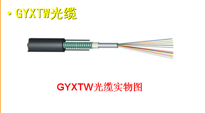 GYXTW光缆