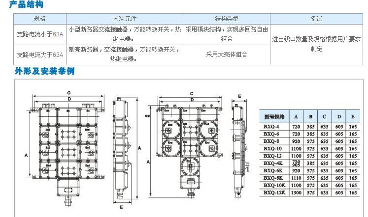 厂家专业定做非标BXD系列防爆配电箱800*500*300防爆箱