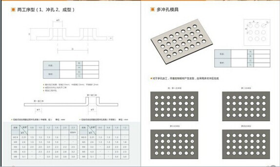 厂家直销上海瑞铁/广州瑞铁冲压成型模具