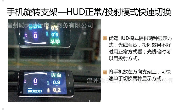 抬头显示_抬头显示器那种好_oled式抬头显示 主要技术
