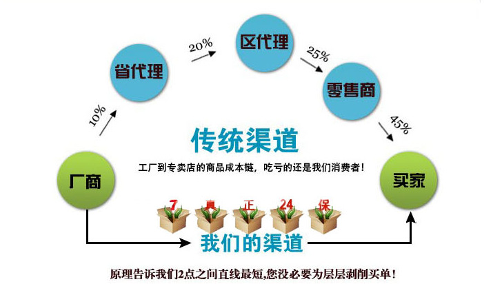 QQ截图20140809152229